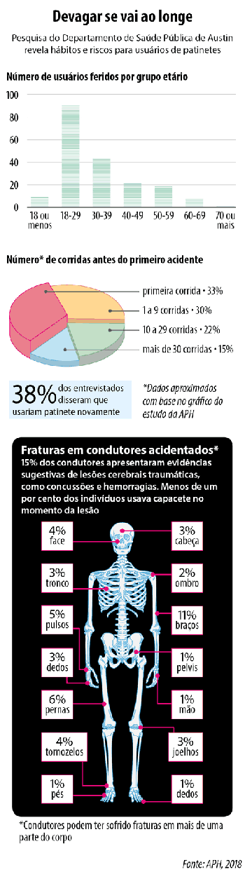 imagem 06 temasproario