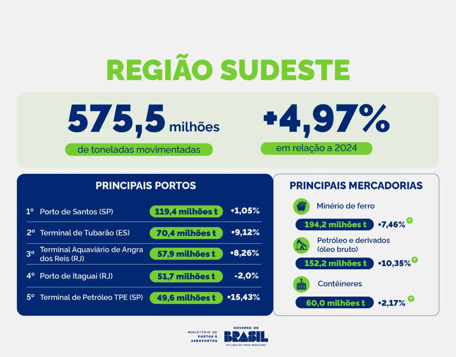 Jornal Empresas & Negócios