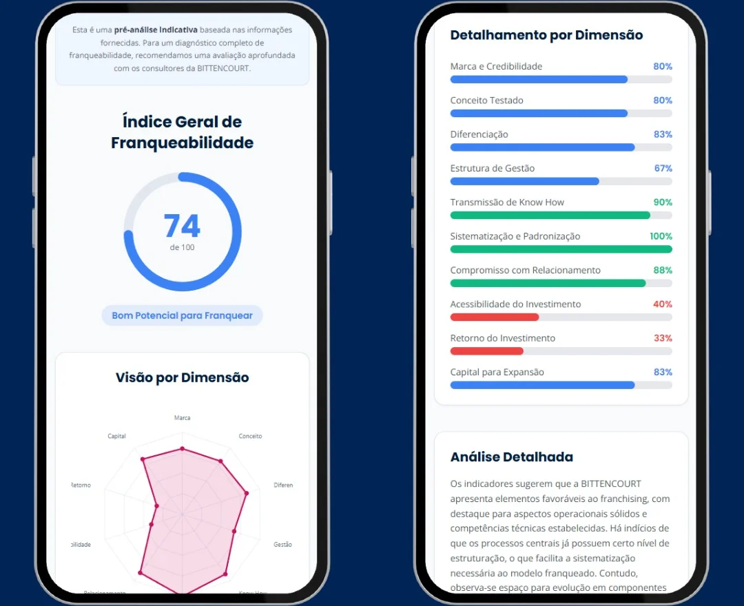 Jornal Empresas & Negócios